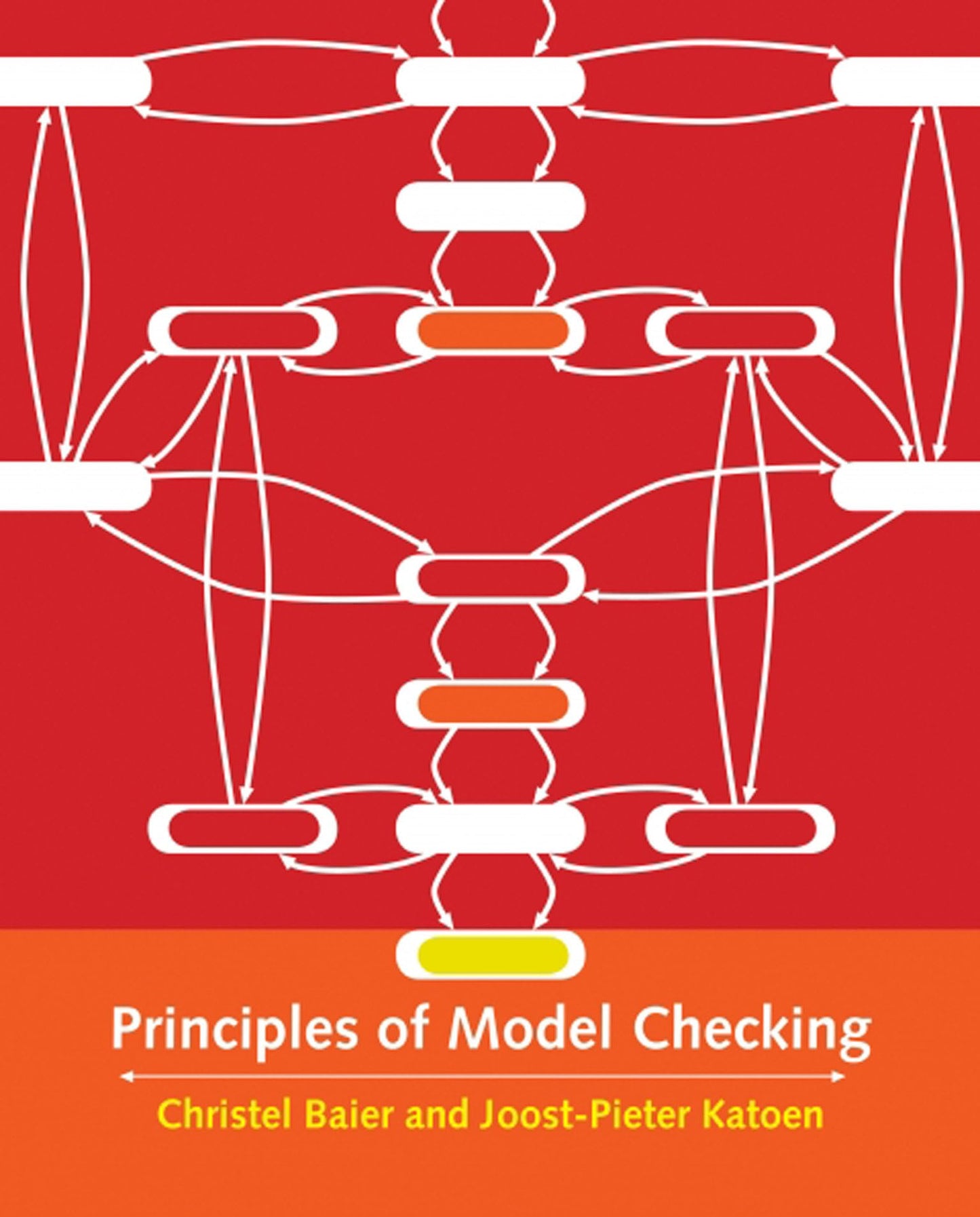 Principles of Model Checking (Mit Press)