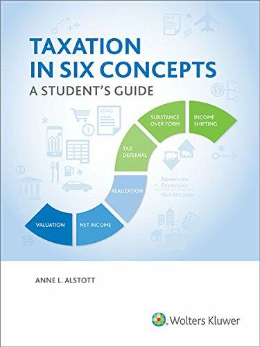 Taxation in Six Concepts: A Student's Guide