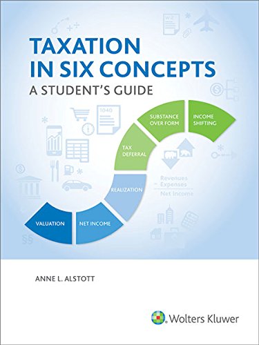 Taxation in Six Concepts: A Student's Guide