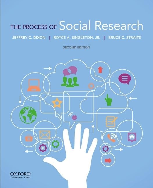 The Process of Social Research