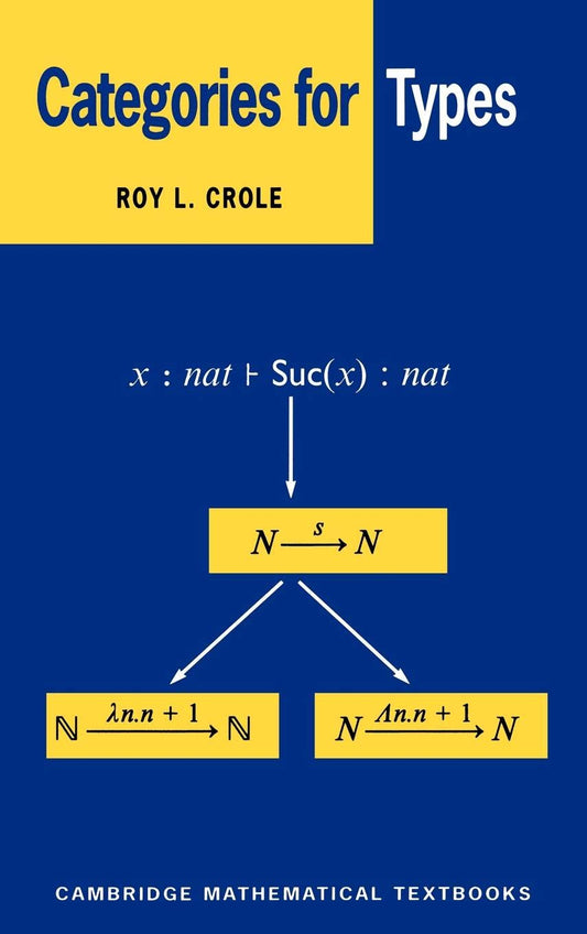 Categories for Types (Cambridge Mathematical Textbooks)