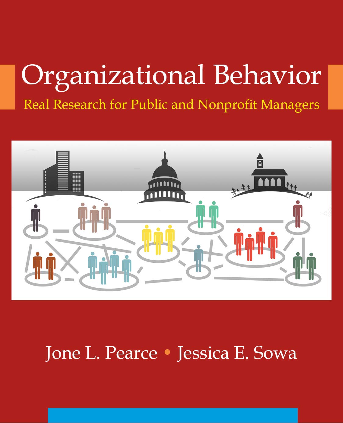 ORGANIZATIONAL BEHAVIOR