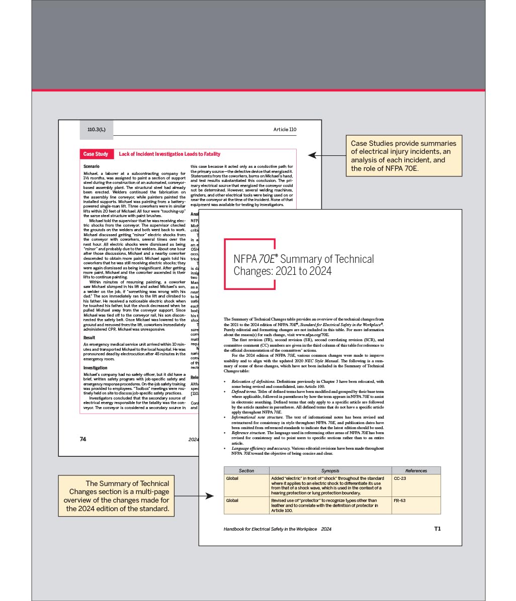 NFPA 70E, Handbook for Electrical Safety in the Workplace, 2024 Edition (International Electrical Code® Series)