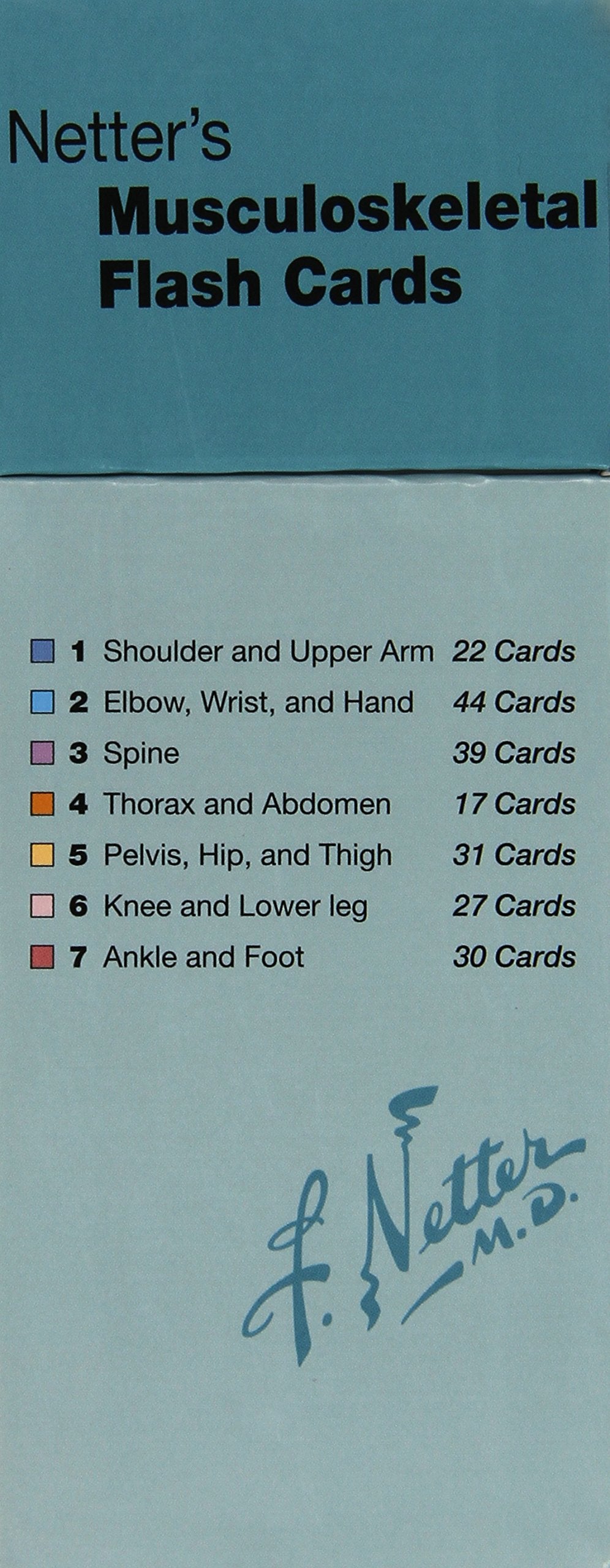 Netter's Musculoskeletal Flash Cards (Netter Basic Science)
