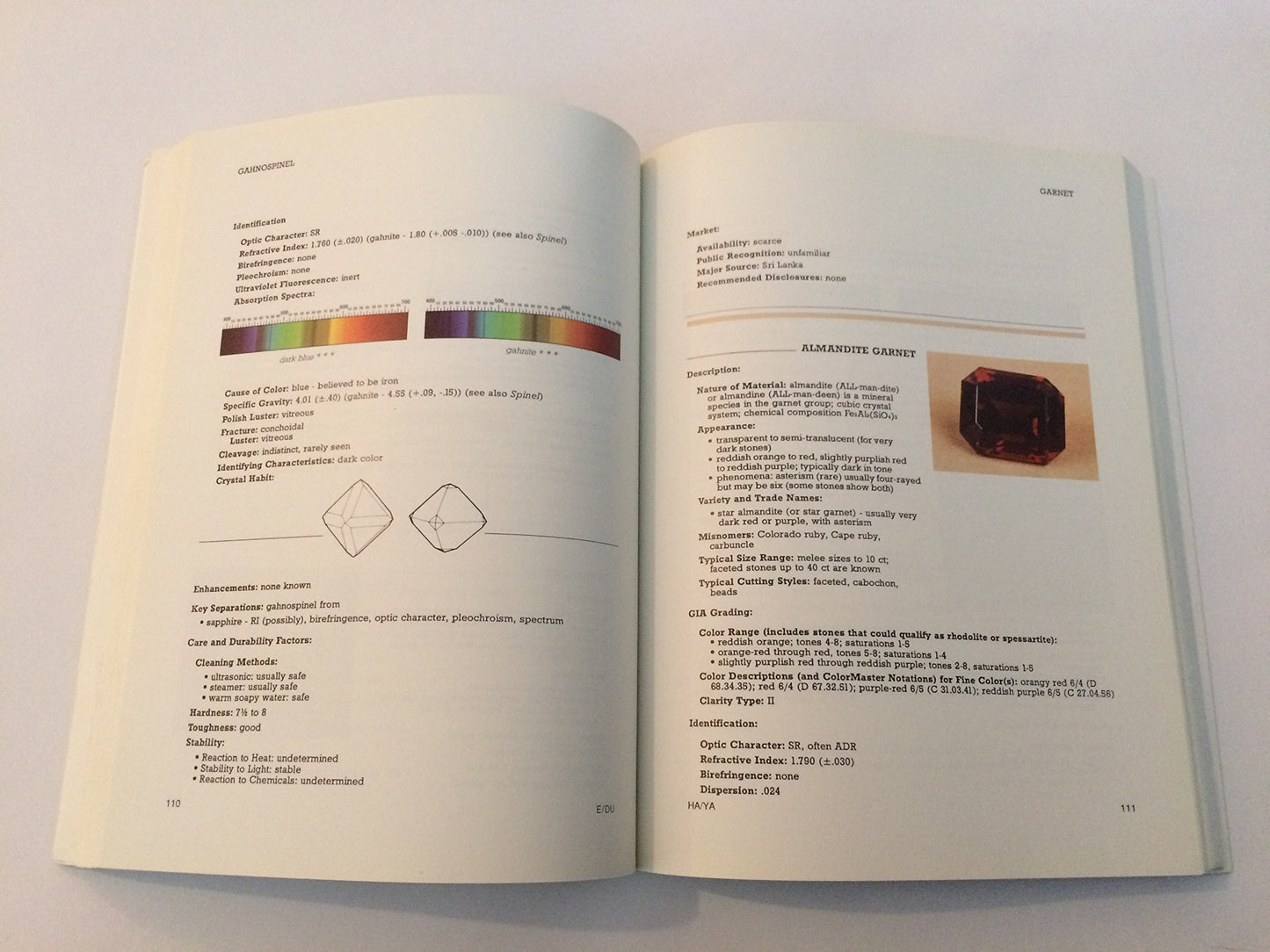 Gem Reference Guide