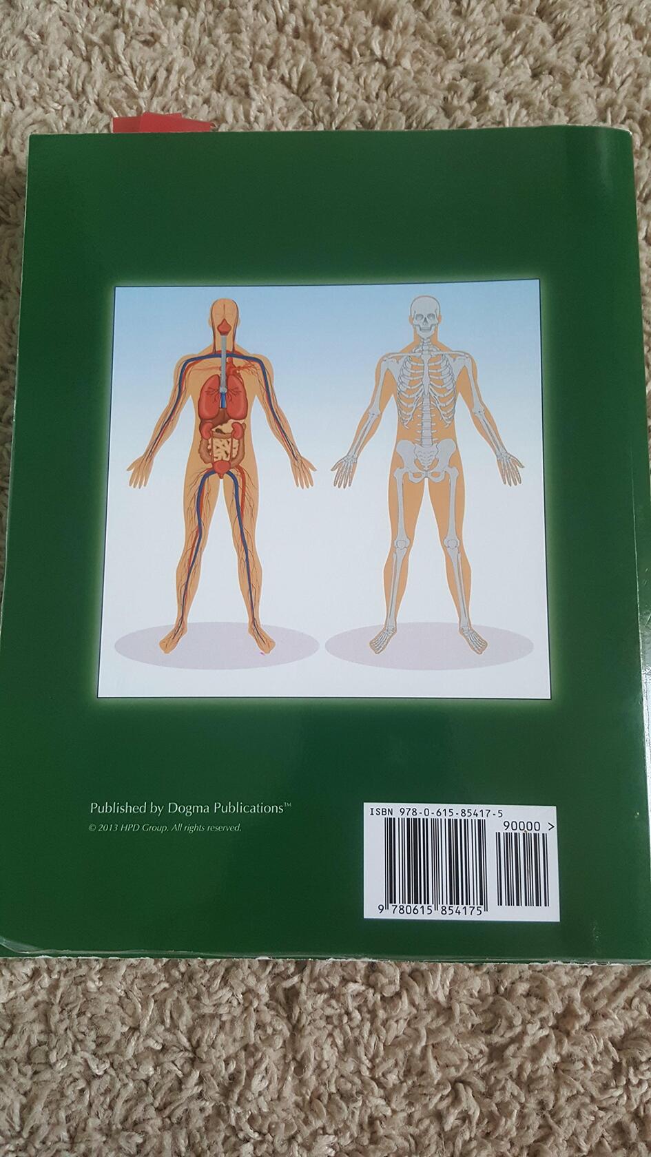 Condensed Notes For Human Anatomy