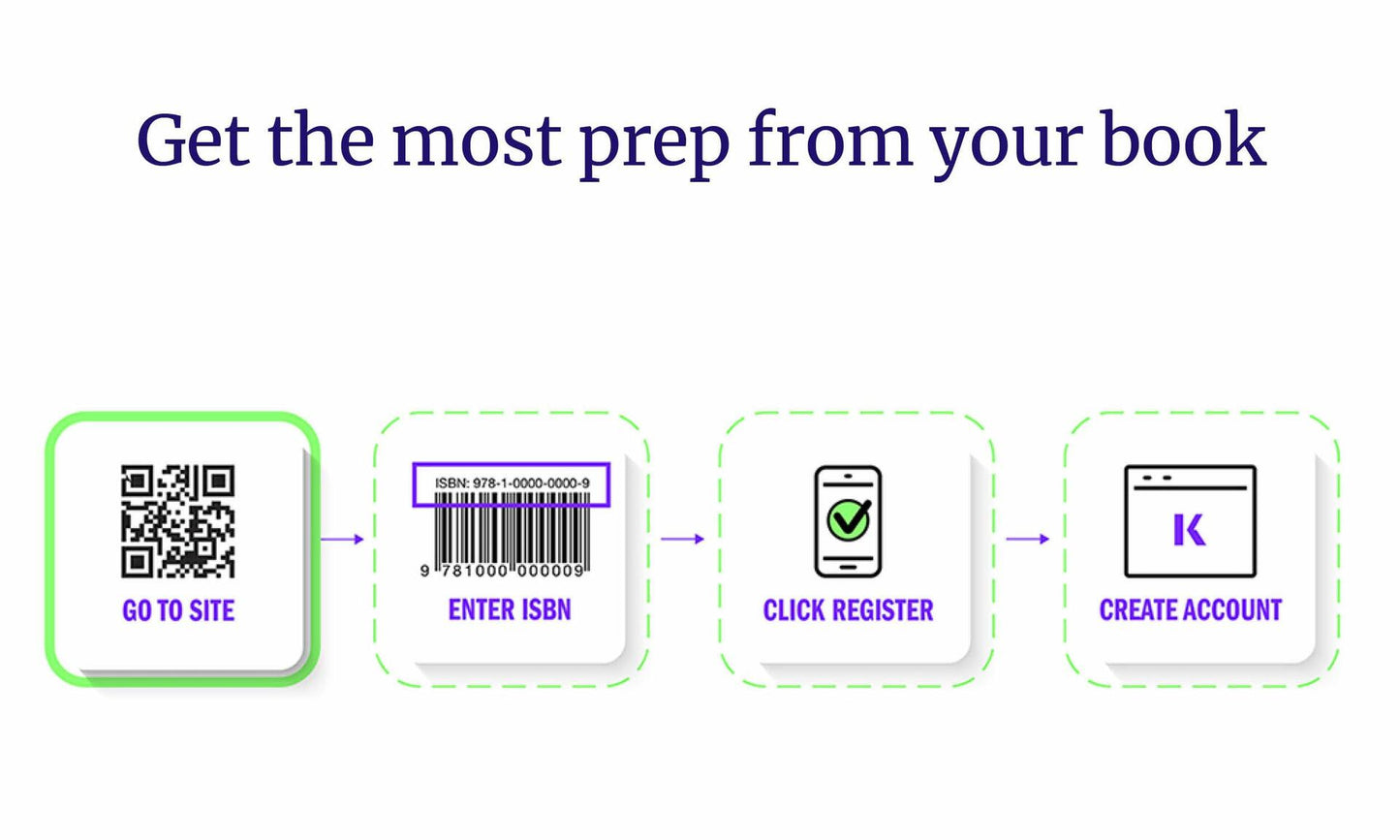 OAT Prep Plus, Sixth Edition (2025): Includes 16 Pages of Full Color Study Sheets + Online Access to 2 Full Length Practice Tests + 600+ Practice Questions (Kaplan Test Prep)