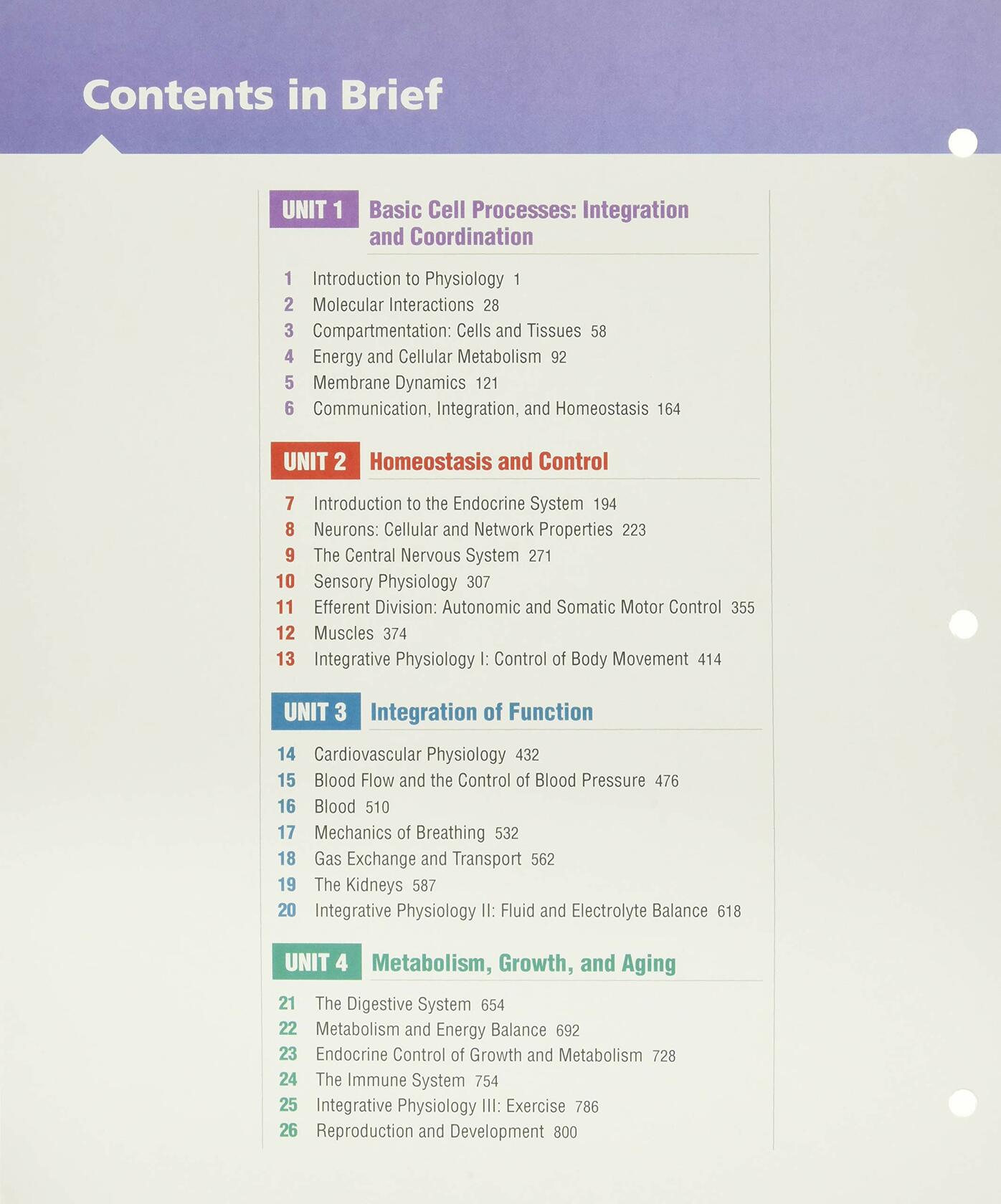 Human Physiology: An Integrated Approach