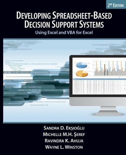 Developing Spreadsheet-Based Decision Support Systems