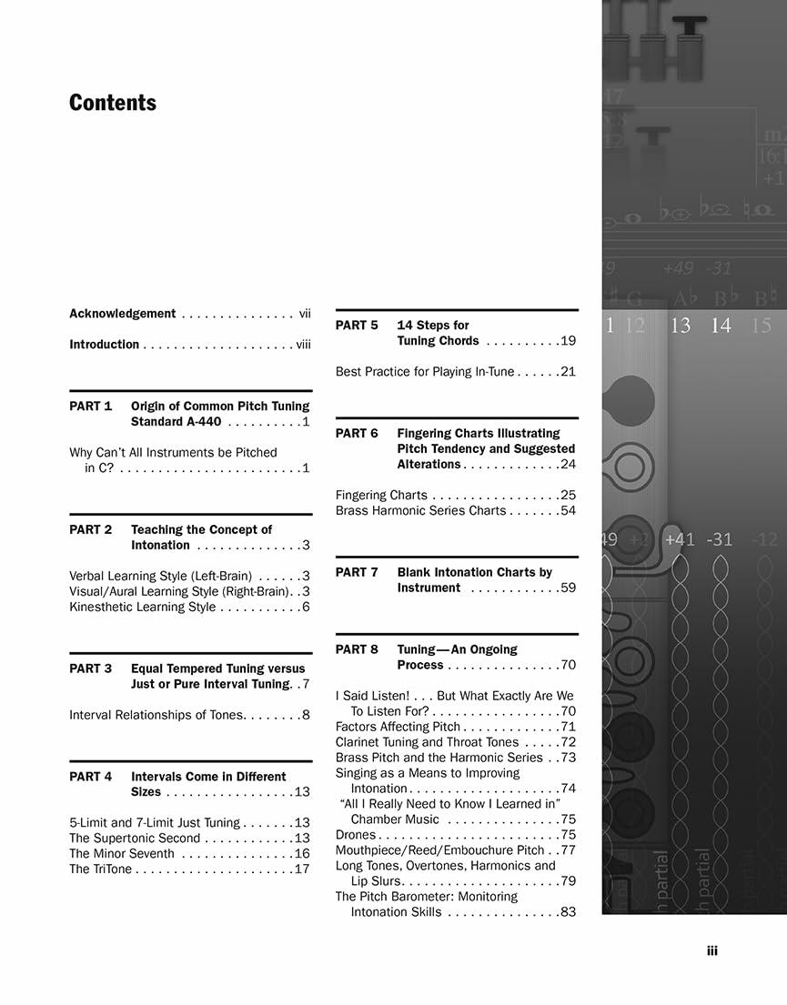 Tuning for Wind Instruments: A Roadmap to Successful Intonation